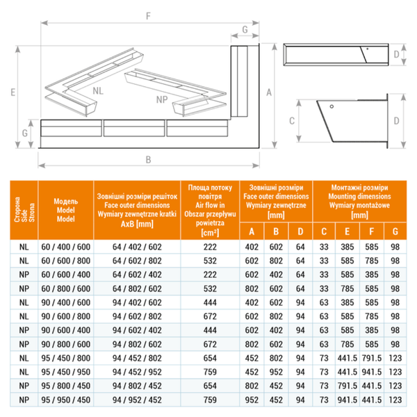 Кутова вентиляційна решітка для каміна SAVEN Loft Angle 60х600х800 ліва (чорний) Loft/NL/6/60/80/Bl фото