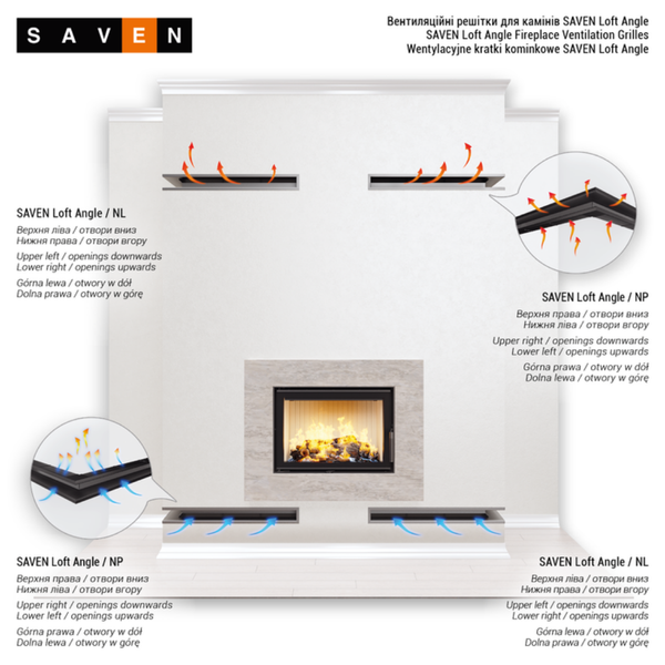Кутова вентиляційна решітка для каміна SAVEN Loft Angle 90х800х600 права (білий) Loft/NP/9/80/60/W фото