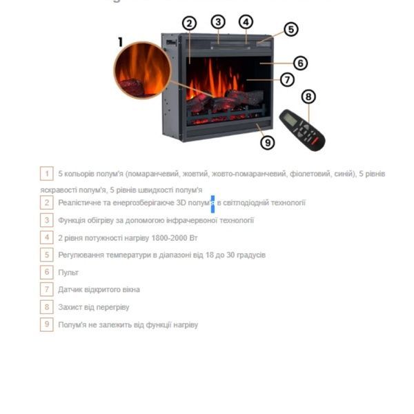 Каминокомплект AFLAMO SIMPLE LED 60 3D с обогревом (орех) SIMPLE ГОРІХ + LED 60 3D фото